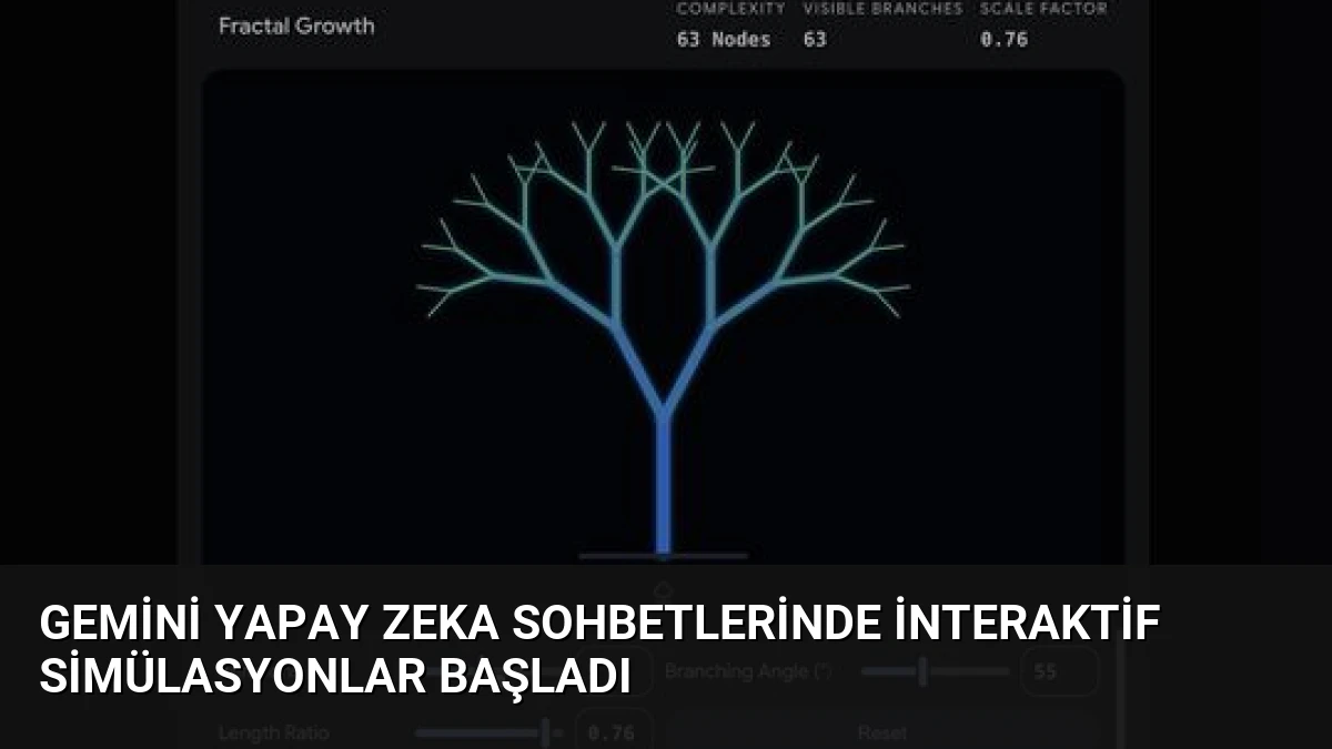 Gemini Yapay Zeka Sohbetlerinde İnteraktif Simülasyonlar Başladı