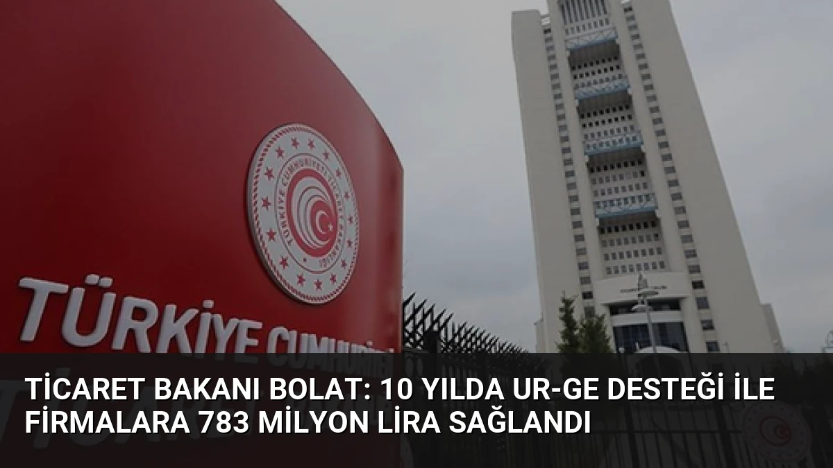 Ticaret Bakanı Bolat: 10 Yılda UR-GE Desteği ile Firmalara 783 Milyon Lira Sağlandı