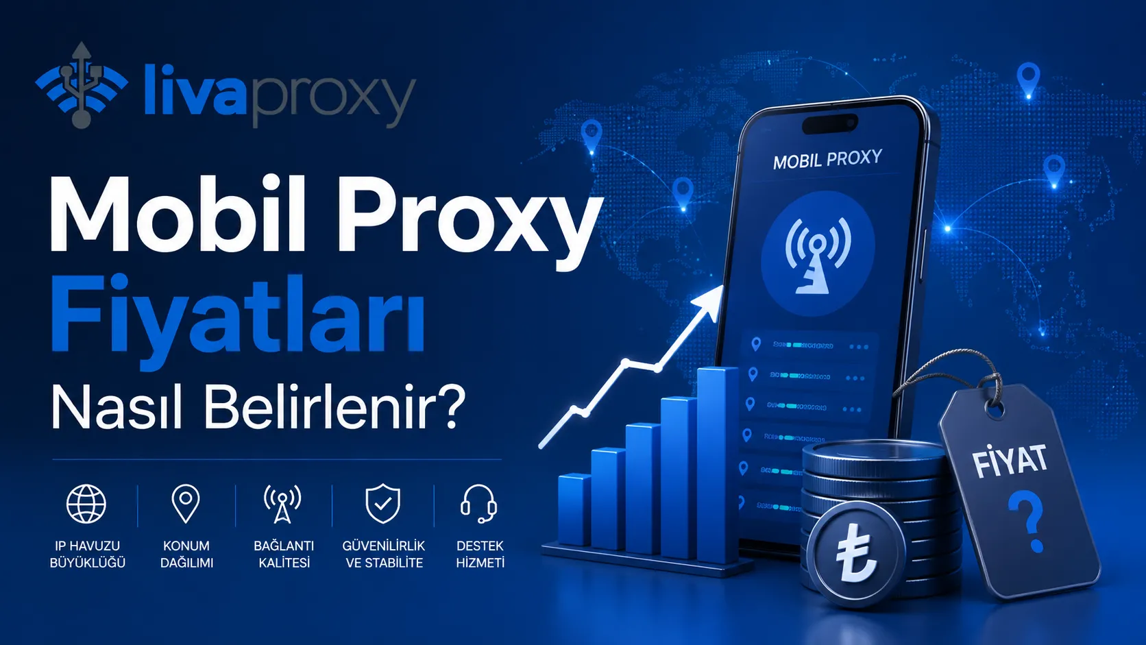 Mobil Proxy Fiyatları Nasıl Belirlenir?