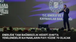 Enerjide Tam Bağımsızlık Hedefi 2040’ta Yenilenebilir Kaynakların Payı Yüzde 70 Olacak